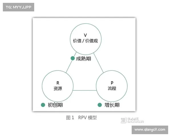 NBA篮板率分析：影响因素、球员表现与战术布局的深度探讨