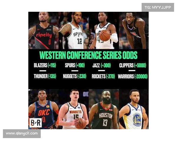 NBA赔率分析:深度解析各队实力对比与未来赛季走势预测 NBA赔率分析:深度解析各队实力对比与未来赛季走势预测