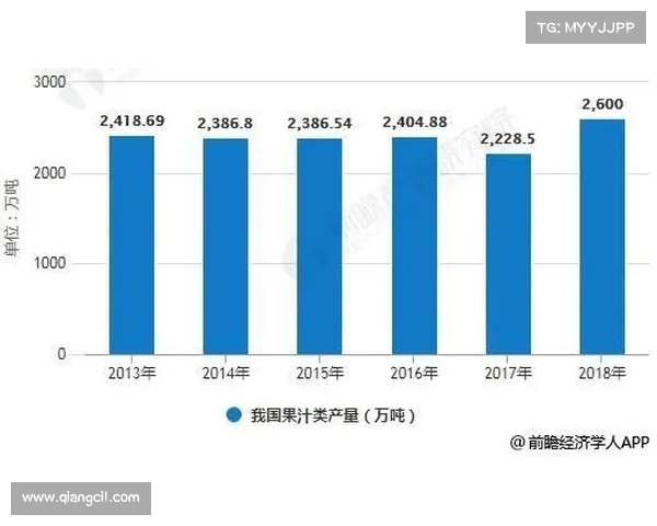 足球转会市场未来发展趋势与潜力分析报告 足球转会市场未来发展趋势与潜力分析报告