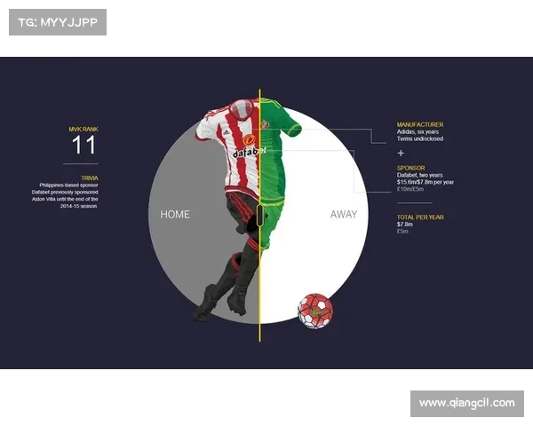 英超球衣设计创新与传统融合的潮流趋势解析 英超球衣设计创新与传统融合的潮流趋势解析